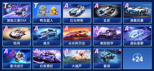 成就